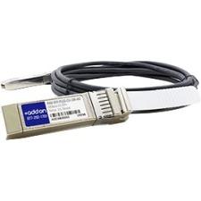 AddOn Palo Alto Networks PAN-SFP-PLUS-CU-1M Compatible TAA Compliant 10GBase-CU SFP+ to SFP+ Direct Attach Cable (Passive Twinax, 1m)